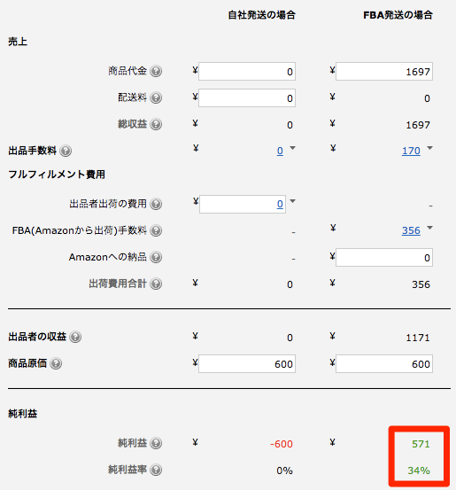 サンプル百貨店 ちょっプル からの転売 せどりでガッツリ稼ぐ方法 実例つき Amazon転売で自由を手に入れたアラサーのブログ